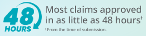 Most claims approved in 48 hours